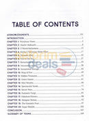 The Wonders Of Creation