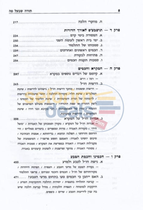 Torah Shebaal Peh -