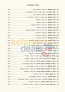 Toras Menachem Sefer Hamaamarim Moadim Yud Tes Kislev -