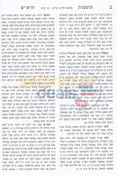 Tosfos Harosh - 4 Vol. Set