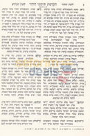 Tikunei Hazohar Menukad -