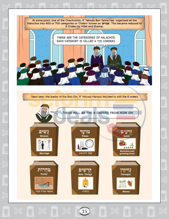 Visual Introduction To Gemara For Young And Old