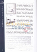 וימל אברהם