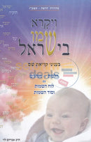 Vyikarei Shmo Byisrael -