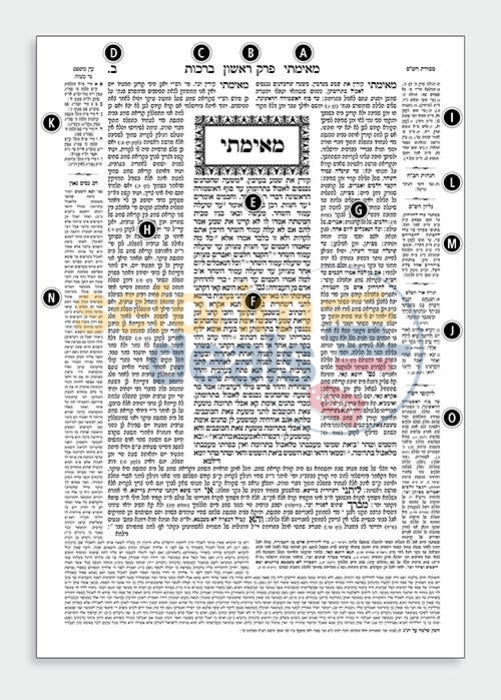 Artscroll Introduction To The Talmud - English Full Size
