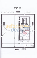 Bshaarei Hamikdash -