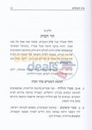 Bshaarei Hamikdash -