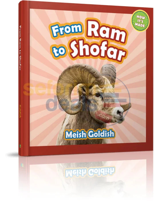 From Ram To Shofar