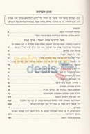 Hatzimtzum Vhametzius - 2 Vol. Set