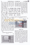 Mishnah Behirah - Bava Bara