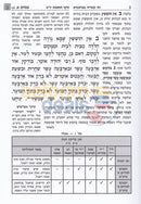 Mishnah Behirah - Bava Bara