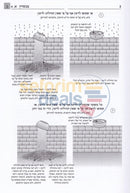 Mishnah Behirah - Machshirin