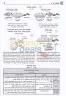 Mishnah Behirah - Uktzin