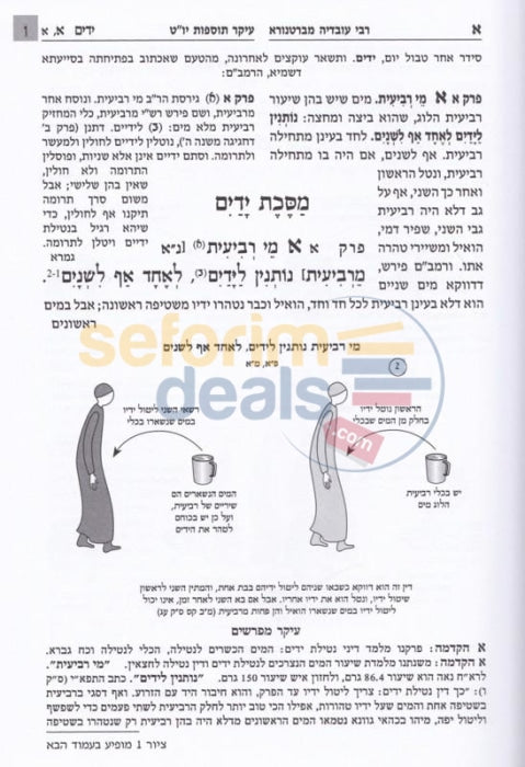 Mishnah Behirah - Yadayim
