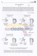 Mishnah Behirah - Yadayim