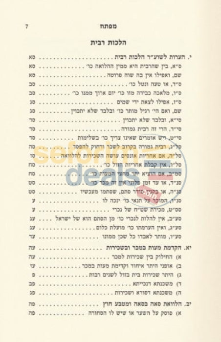 Shiurei Halacha Lmaaseh - Yoreh Deah Even Haezer Choshen Mishpat