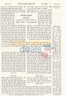 Shulchan Aruch Mevoar - Melicha