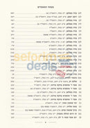 Toras Menachem Sefer Hamaamarim Moadim Yud Tes Kislev -