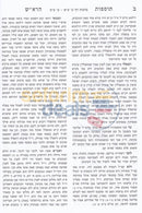 Tosfos Harosh - 4 Vol. Set