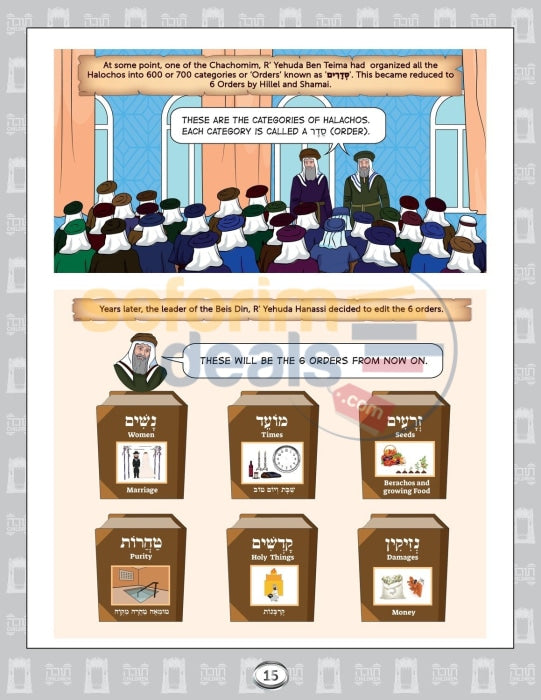 Visual Introduction To Gemara For Young And Old